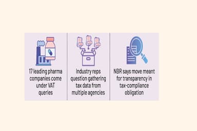 NBR seeks 5yr pharma output  data to verify VAT compliance