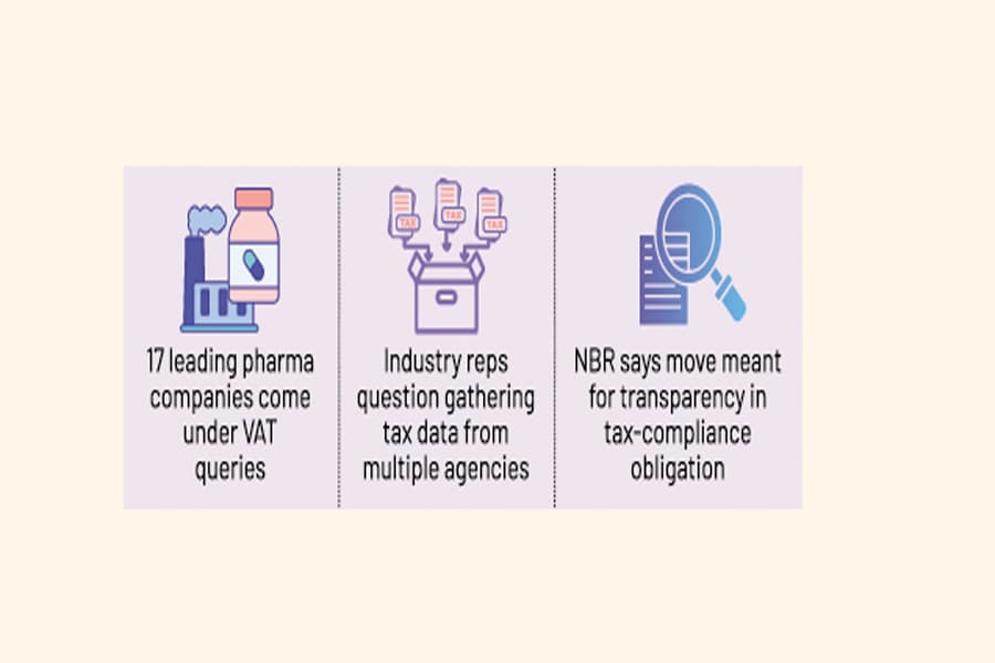 NBR seeks 5yr pharma output  data to verify VAT compliance