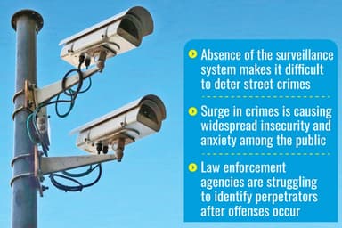 64 CCTV cameras out of order for two years in Kushtia town