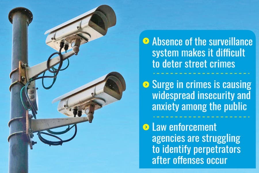 64 CCTV cameras out of order for two years in Kushtia town