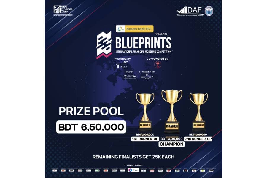 NSU announces Blueprints 6.0, after a seven-year hiatus