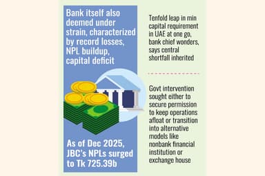 Aug 15 cutoff time to meet its UAE outfit's capital requirement