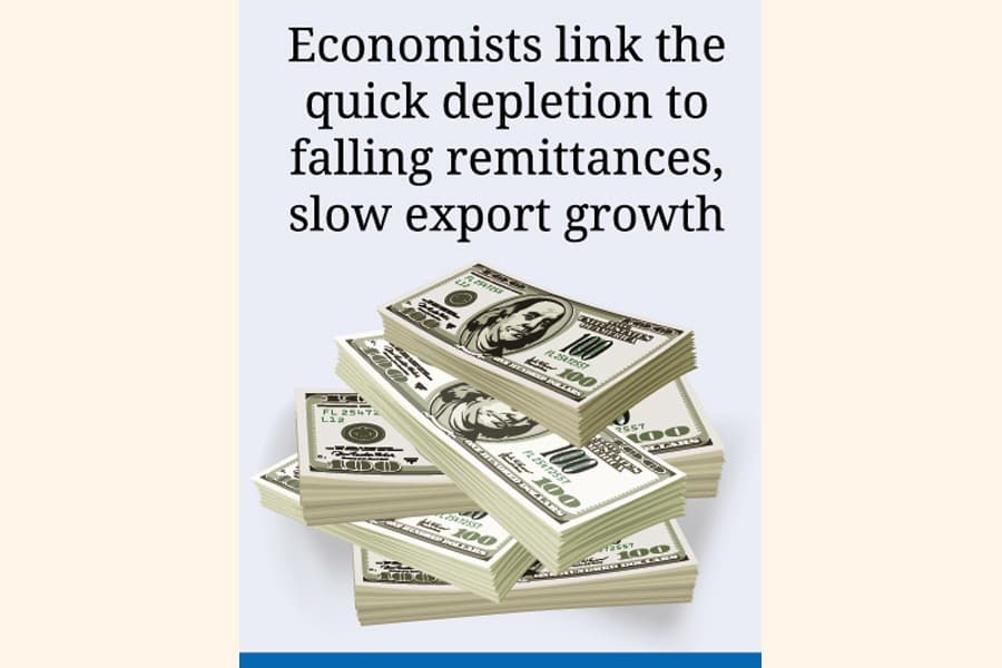 Reserves plunge over 5pc in Nov, reaching $19.6bn