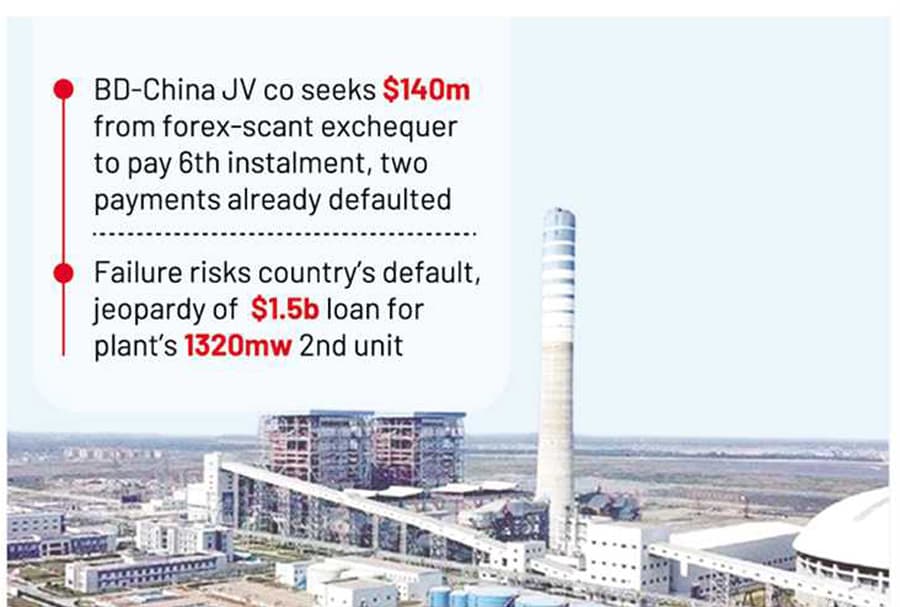 Debt buildup haunts Payra power hub