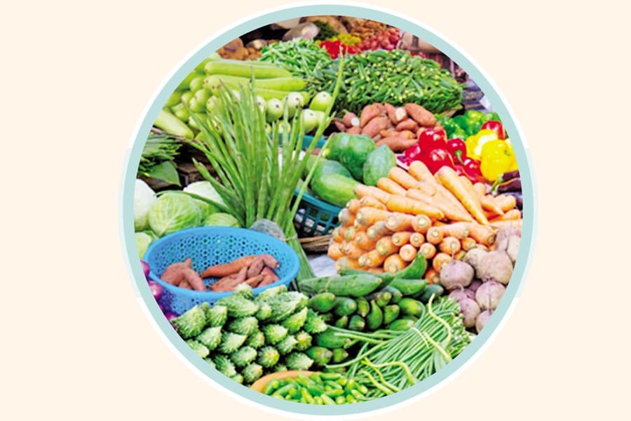 Ensuring the economic wellbeing of people