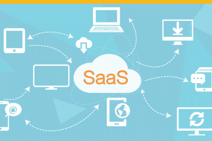 CODING DREAMS INTO REALITY: Guidelines for SAAS product development