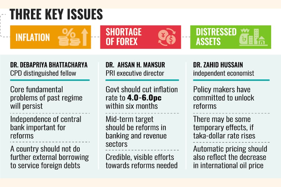 BD needs fresh start on socioeconomic front to heal ills