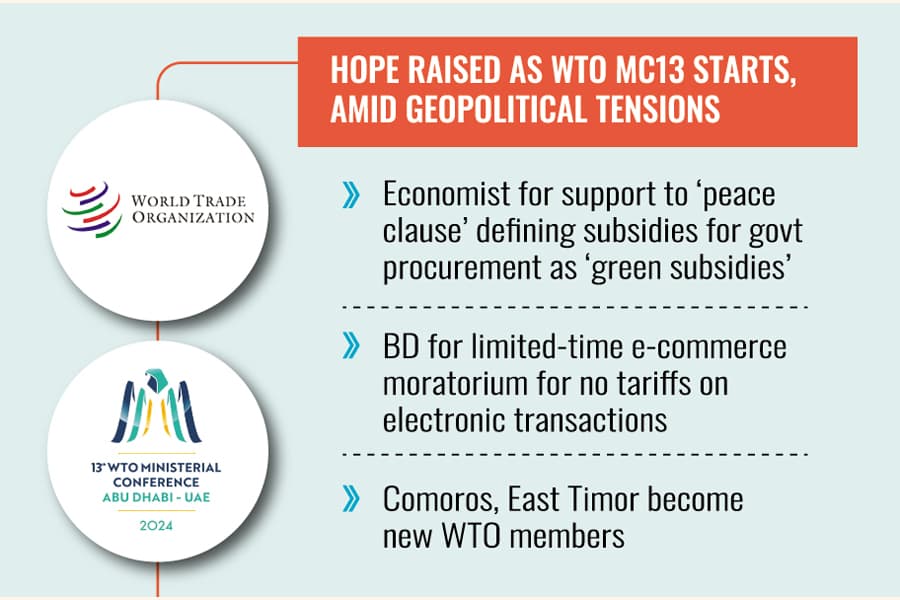 LDCs may enjoy trade benefits for three years after graduation