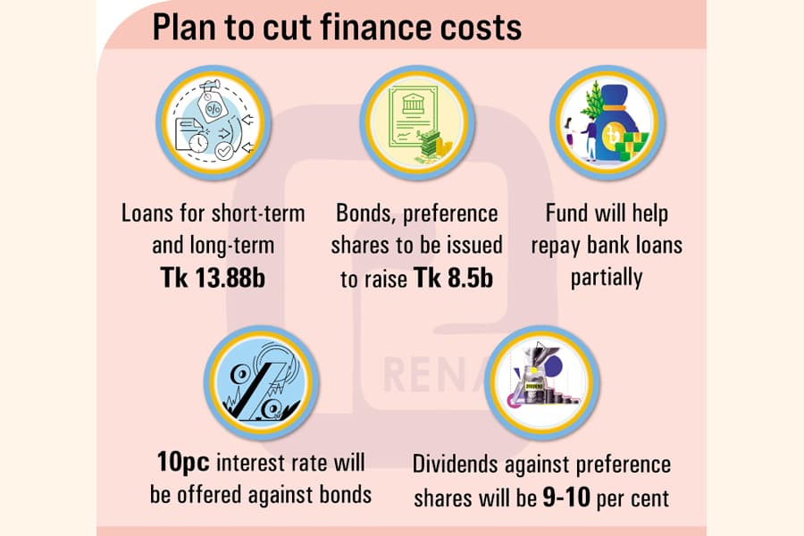 Renata to issue preferred stock in drive to slash finance costs
