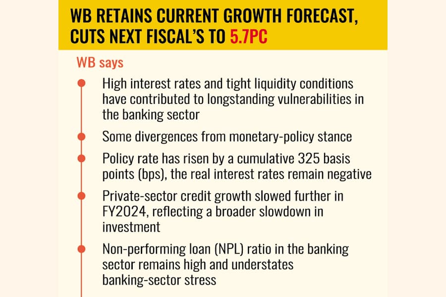 Forced bank mergers sans asset quality analysis may erode investor confidence
