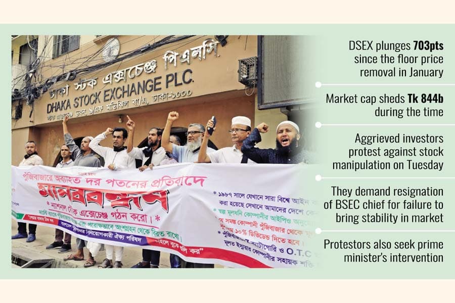 All hopes lost, stock investors want BSEC chief to go, PM to intervene