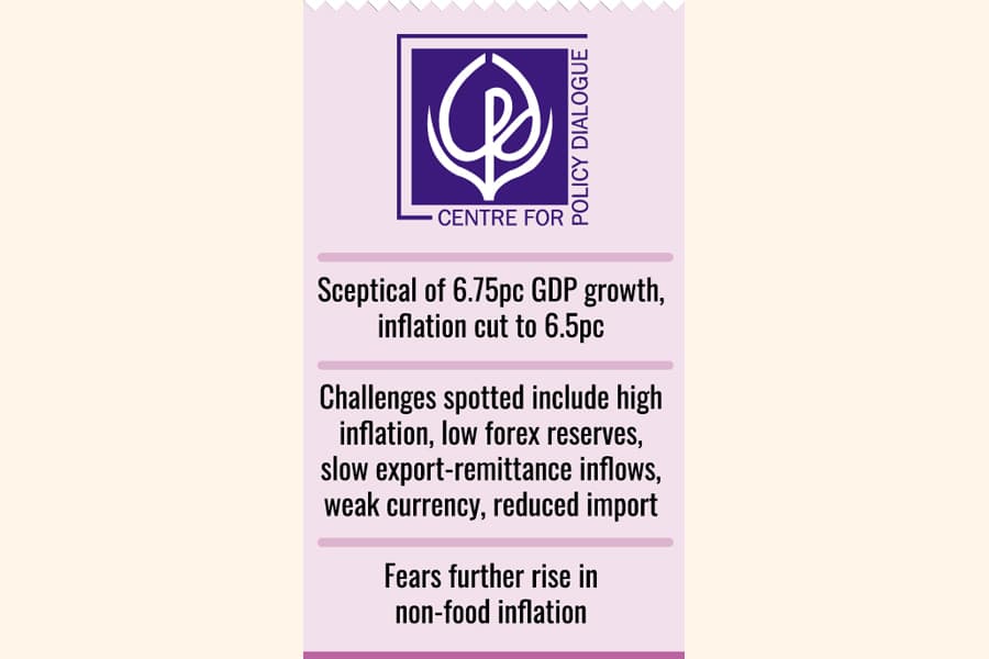 Budget fails to address macroeconomic challenges