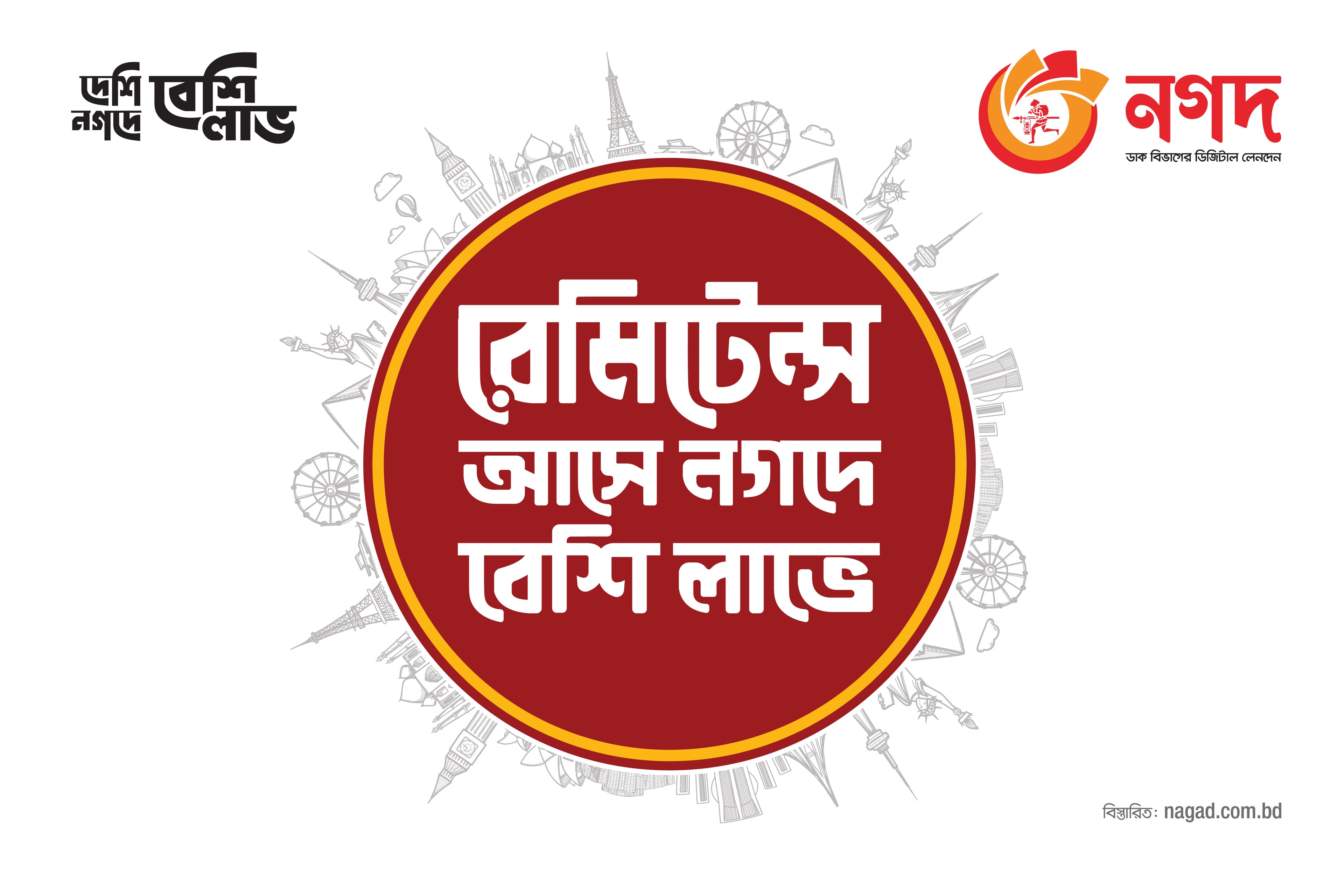 Nagad launches remittance service