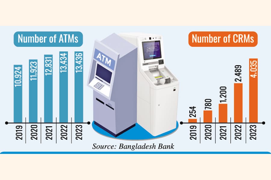 Cash recycling machine completes real-time deposit, withdrawal