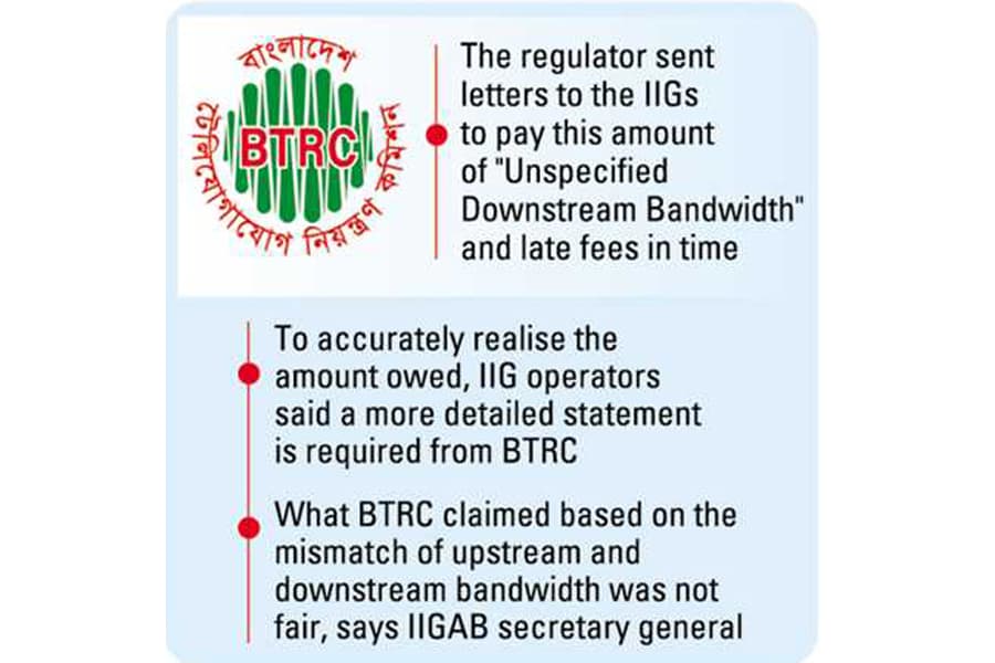 BTRC locks horns with IIG cos over Tk 976.35m dues