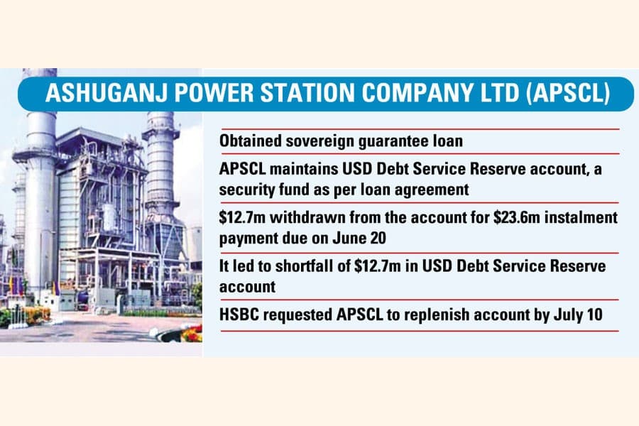 Concerns aired over debt-service fund diversion for instalment payment