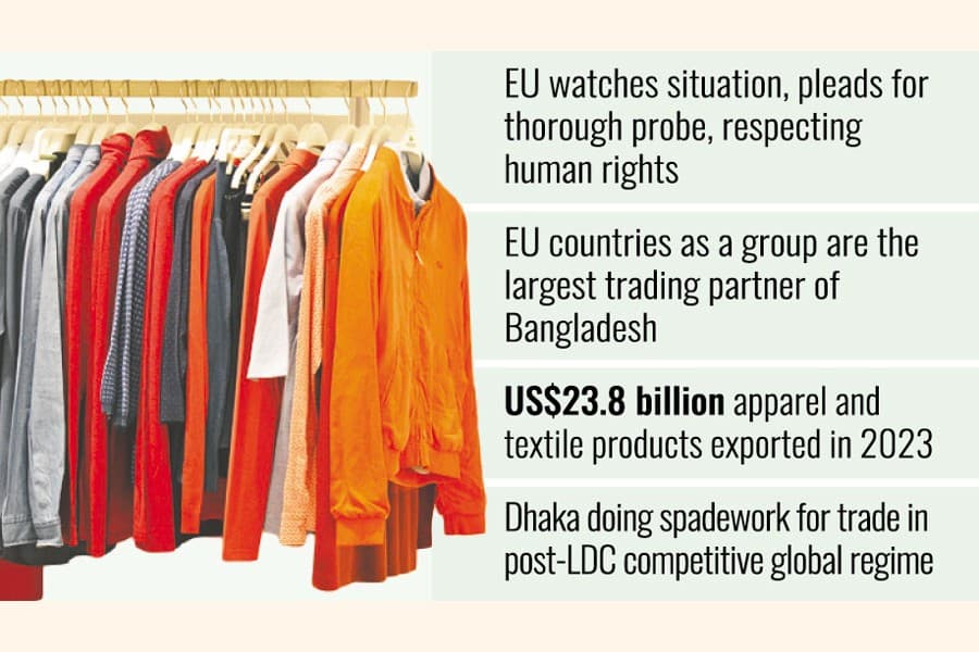 EU postpones partnership deal discussion with Bangladesh