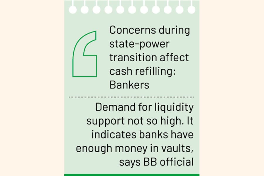 Backdoor banking, cash crunch mark after-closure transactions