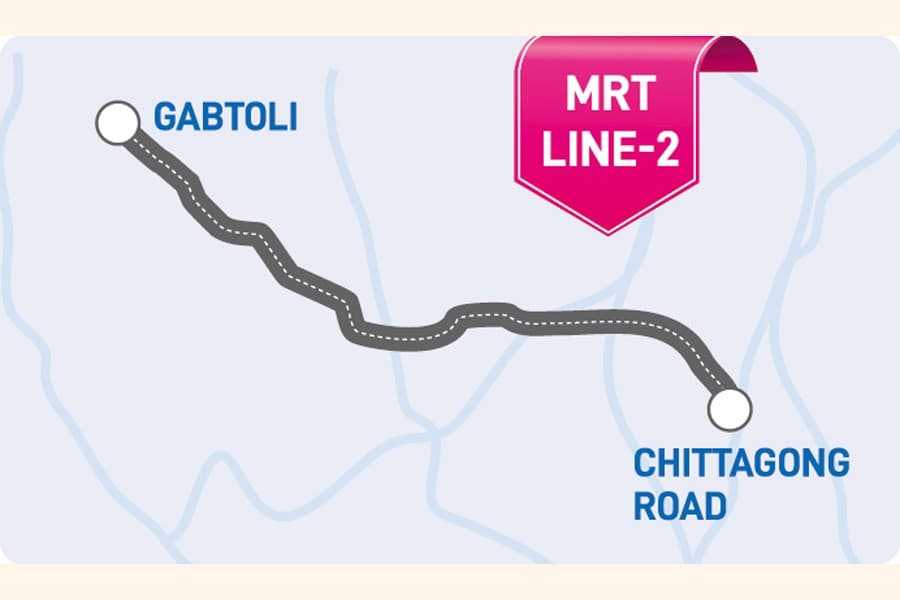 Govt plans to start construction of MRT-2 and MRT-4