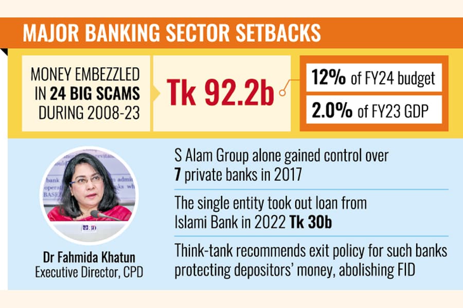Let moribund banks die, book banking scamsters