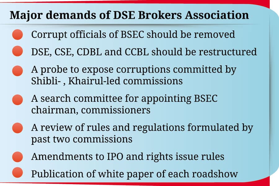 Securities regulator needs overhaul to free it from political bias: DBA