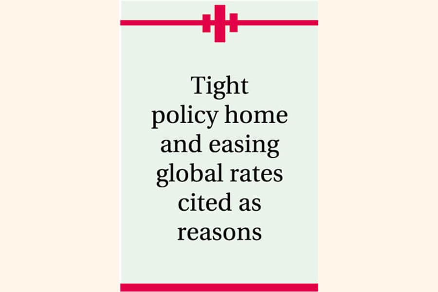 Corporate borrowing from overseas signals rebound