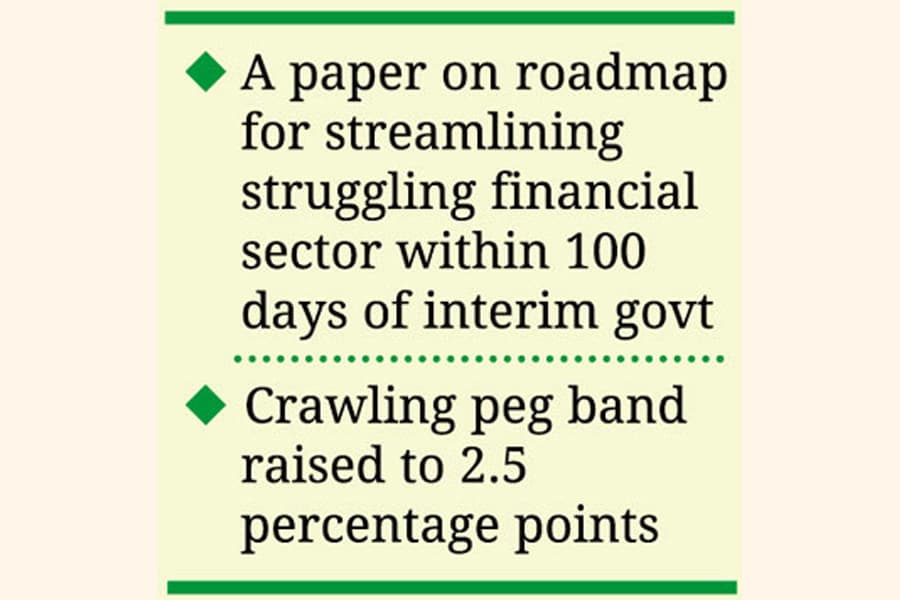 Banking commission soon to salvage banks from brink