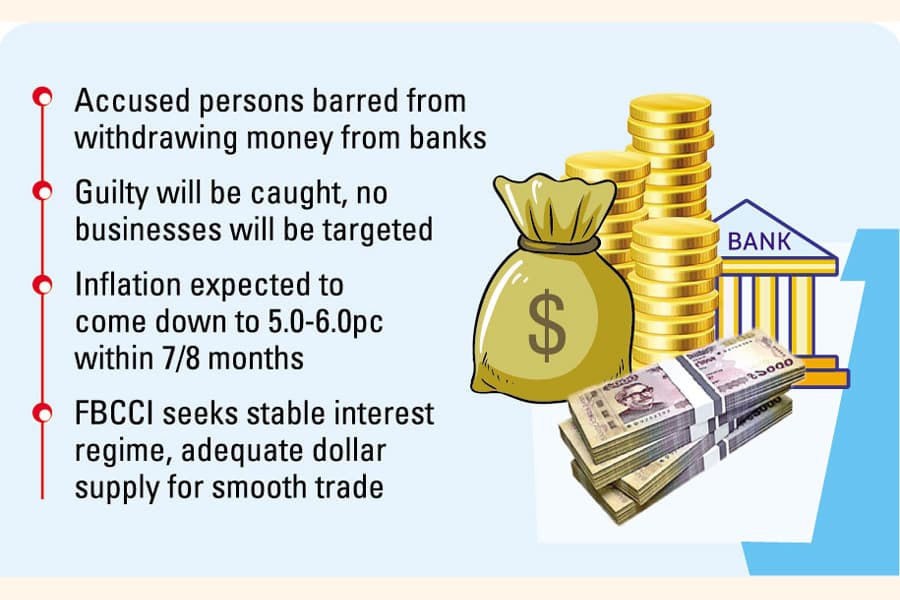 No more liquidity feeding to problem banks