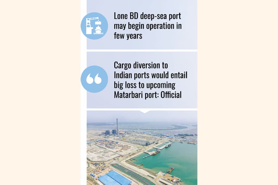 BD unlikely to reroute external trade through Indian ports