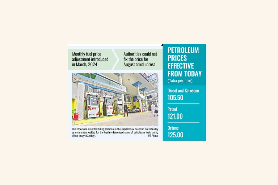 Fuel prices see small cuts