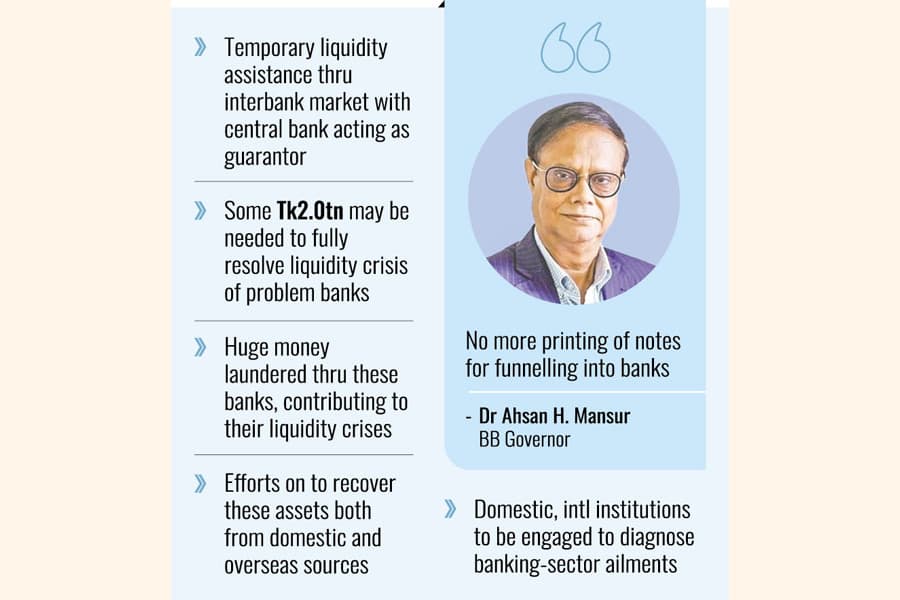 Three troubleshooting taskforces to resolve crises, liquidity crunch
