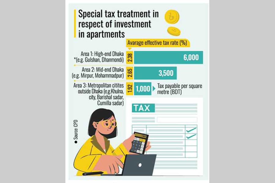Govt's initiative to scrap legal provision remains incomplete