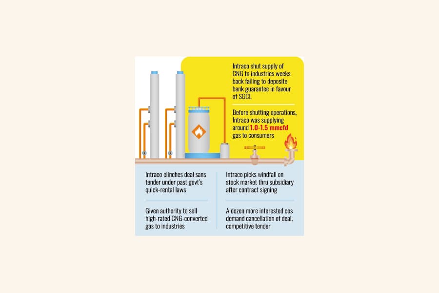 Abrupt fuel cut to factories deepens crisis