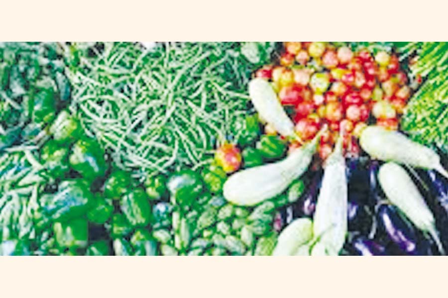 Supply chain in Ramadan