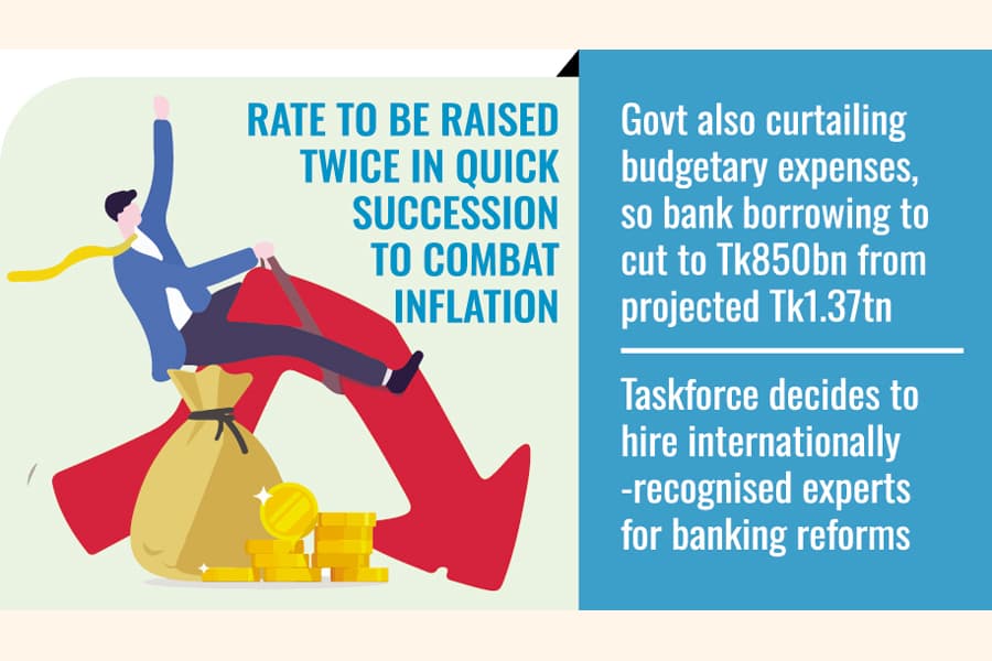Funds set to be costlier as BB plans aggressive policy rate hike