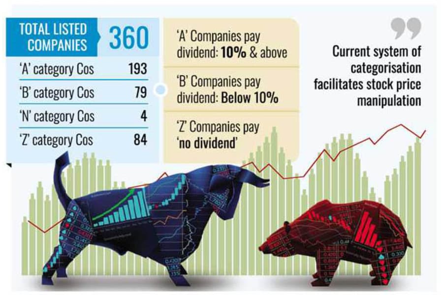 Experts urge performance-based categorisation