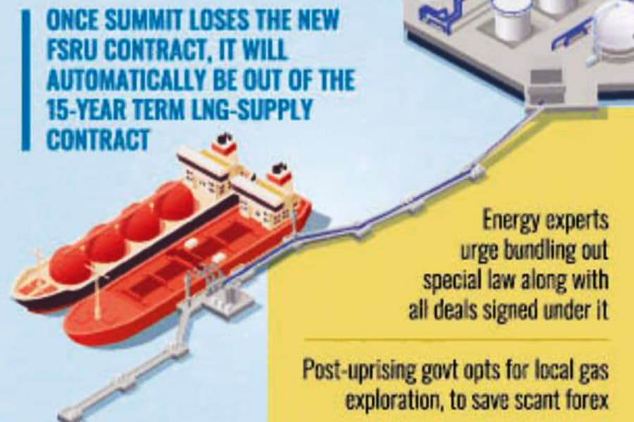 Beleaguered Summit Group forfeits lucrative new LNG ventures