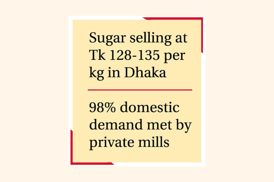 BTTC suggests halving RD on sugar imports