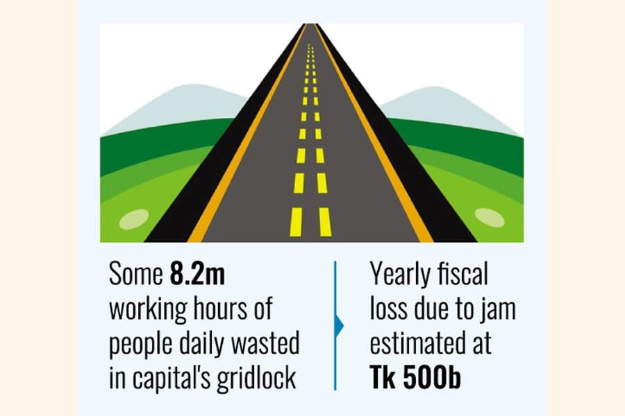 Ensure dedicated bus lanes, ban rickshaws on major streets
