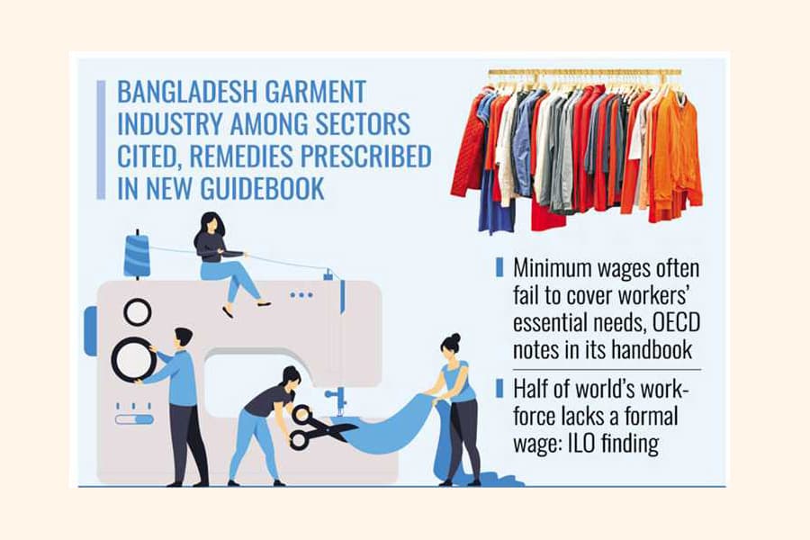 OECD alerts cos to rising  labour unrest, strikes