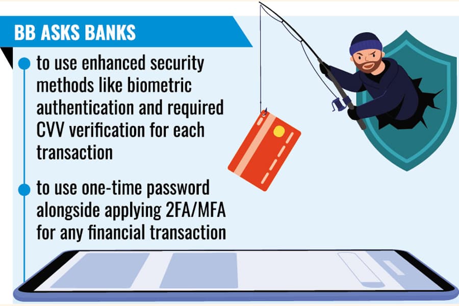 Regulator rings cyber-heist alarm for banks