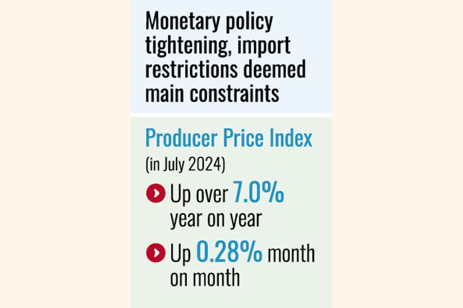 Manufacturers count higher cost of production