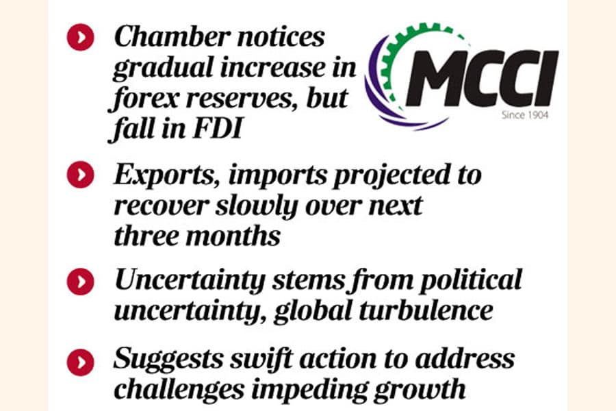 Economy gradually overcoming local-global headwinds