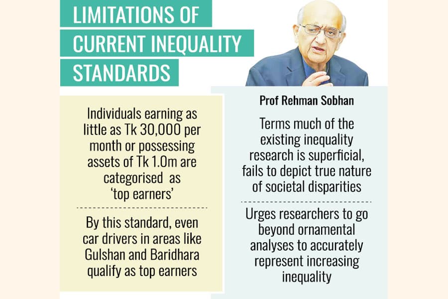 Rise of crony capitalism hindered country's sustainable development