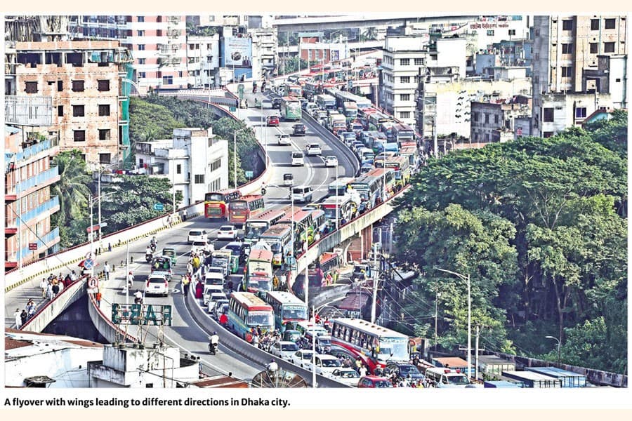 Prudent investment in infrastructure development