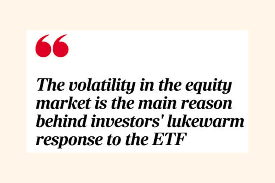 Launch of first-ever ETF foiled as investors show apathy