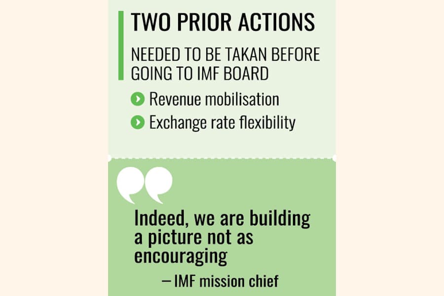 Low growth, high inflation add to pressures on economy: Fund alerts