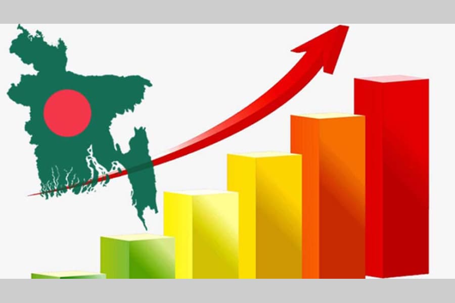 Bangladesh must boost investment to avoid economic crisis: Analysts