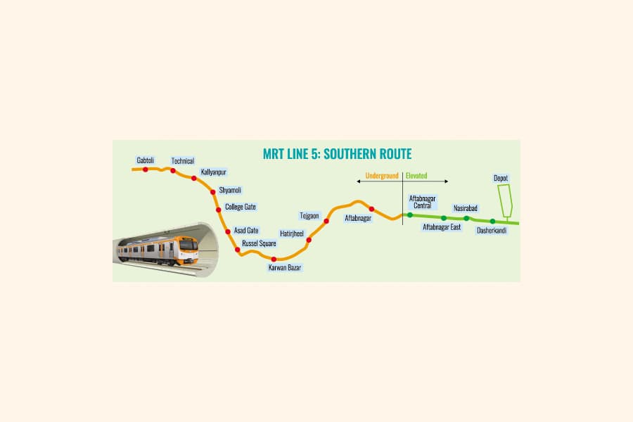 Metrorail's MRT-05 south project back on track