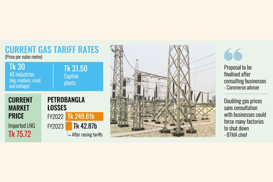 BERC panel to review proposal